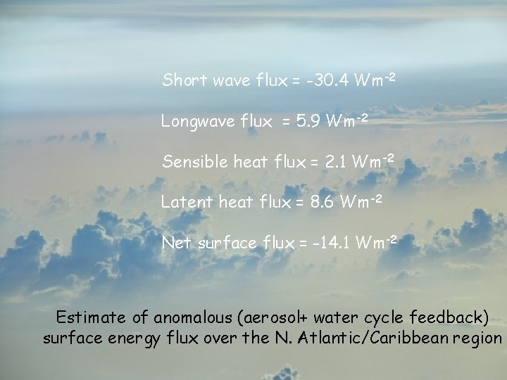Short wave flux = -30. 4 Wm-2 Longwave flux = 5. 9 Wm-2 Sensible