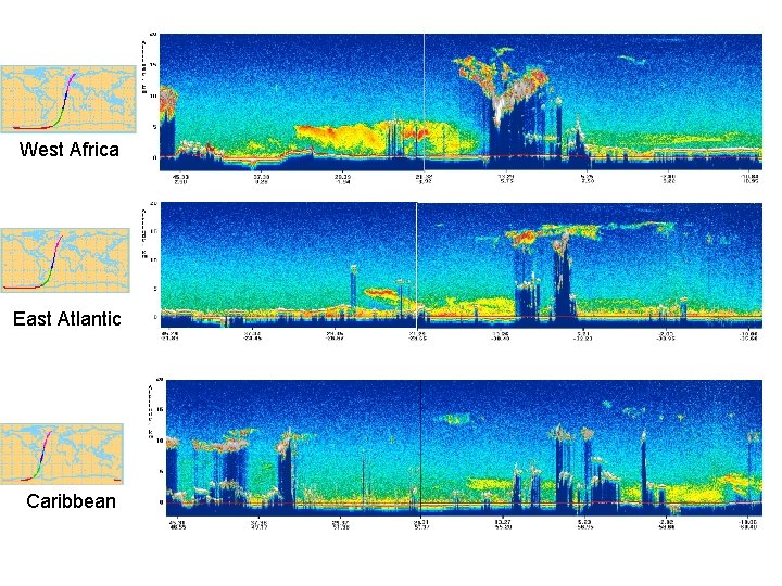 West Africa East Atlantic Caribbean 