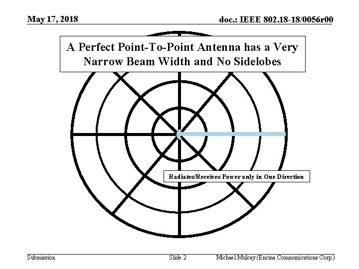 May 17, 2018 doc. : IEEE 802. 18 -18/0056 r 00 A Perfect Point-To-Point