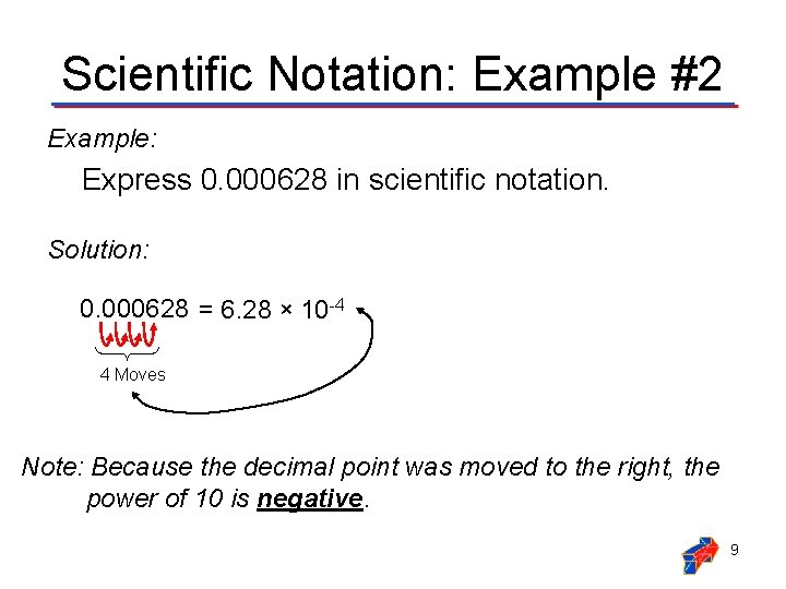Scientific Notation: Example #2 Example: Express 0. 000628 in scientific notation. Solution: 0. 000628