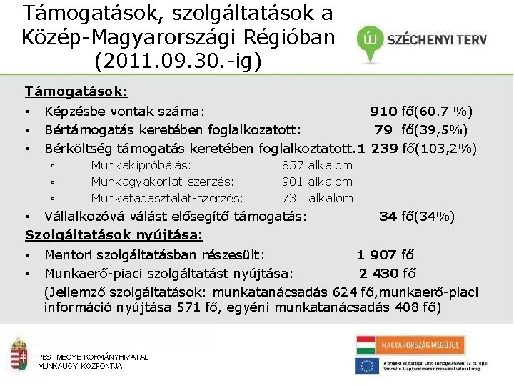 Támogatások, szolgáltatások a Közép-Magyarországi Régióban (2011. 09. 30. -ig) Támogatások: ▪ ▪ ▪ Képzésbe