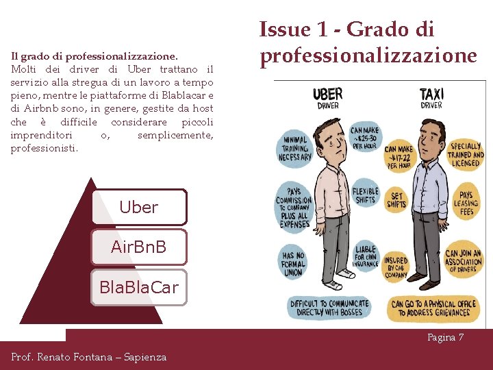 Il grado di professionalizzazione. Molti dei driver di Uber trattano il servizio alla stregua