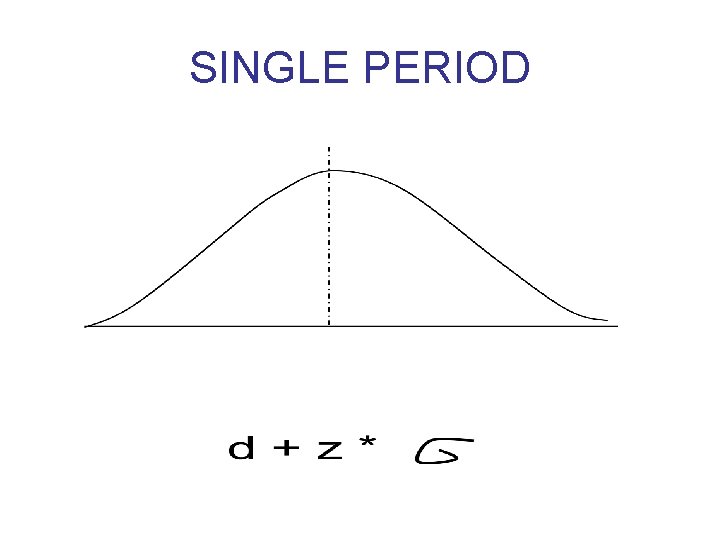 SINGLE PERIOD 