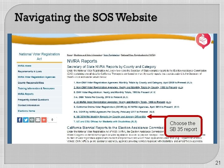 Choose the SB 35 report 21 