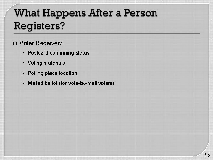 � Voter Receives: • Postcard confirming status • Voting materials • Polling place location