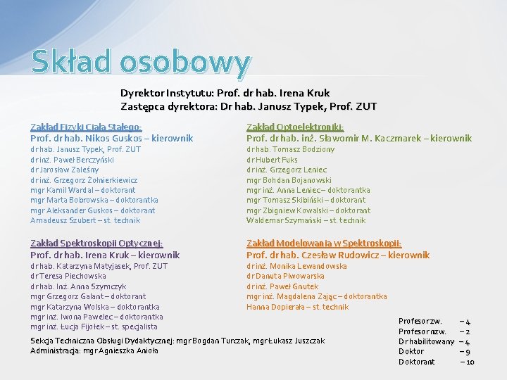 Skład osobowy Dyrektor Instytutu: Prof. dr hab. Irena Kruk Zastępca dyrektora: Dr hab. Janusz