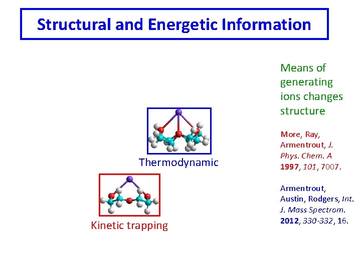 Structural and Energetic Information Means of generating ions changes structure Thermodynamic Kinetic trapping More,