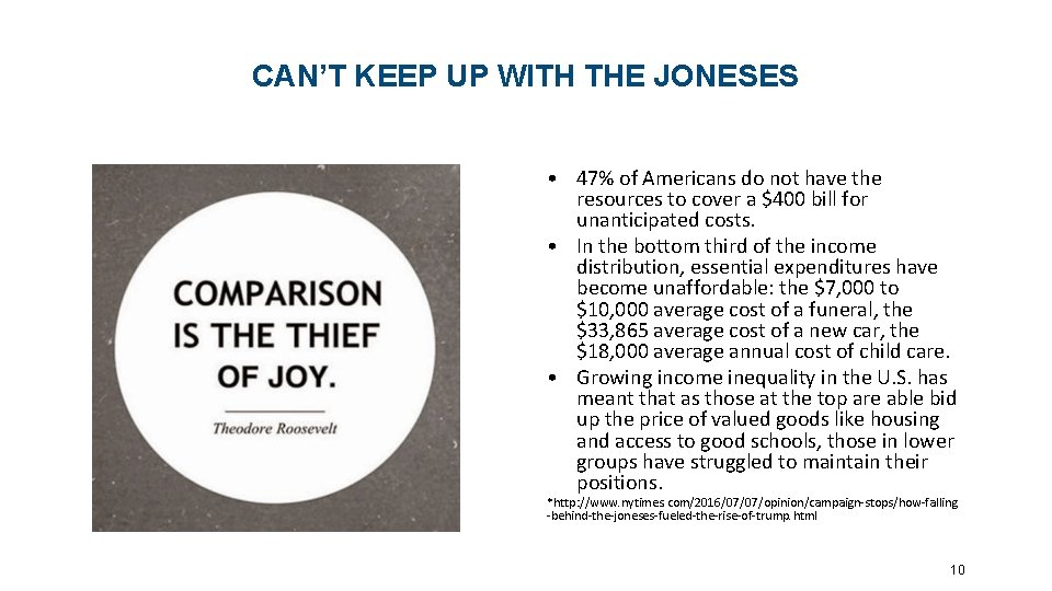 CAN’T KEEP UP WITH THE JONESES • 47% of Americans do not have the