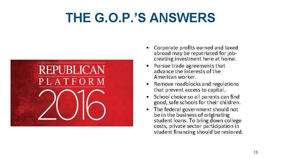 THE G. O. P. ’S ANSWERS • Corporate profits earned and taxed abroad may