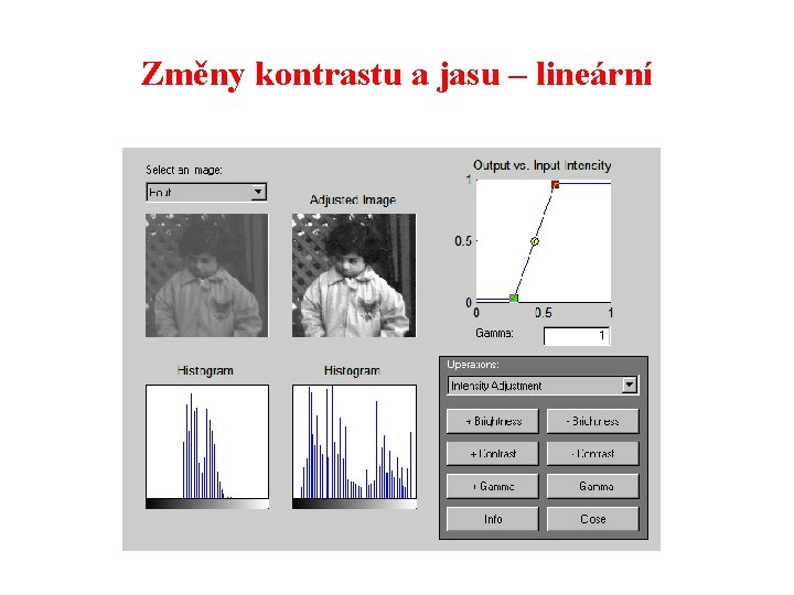 Změny kontrastu a jasu – lineární 