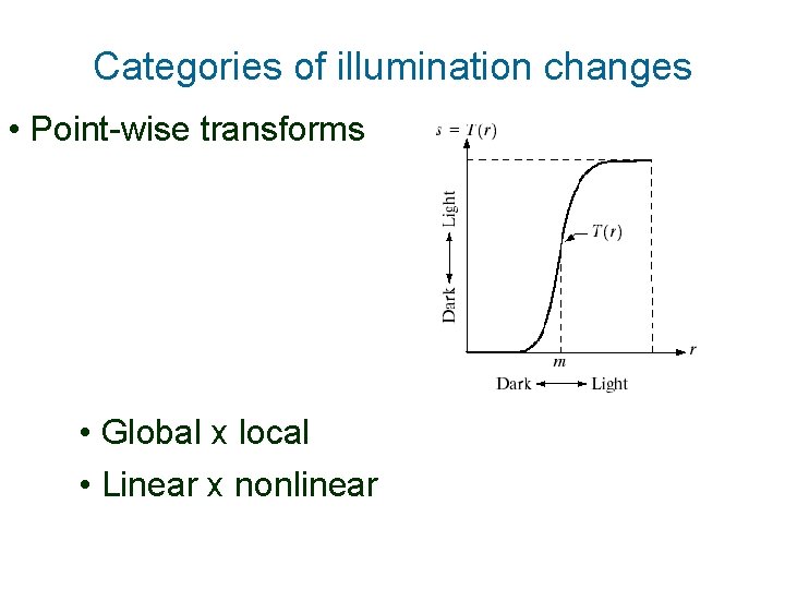 Categories of illumination changes • Point-wise transforms • Global x local • Linear x