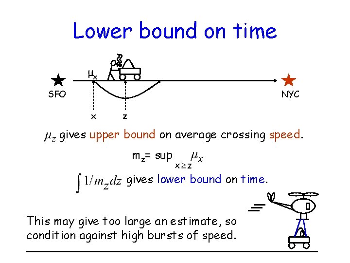 Lower bound on time SFO NYC x z gives upper bound on average crossing