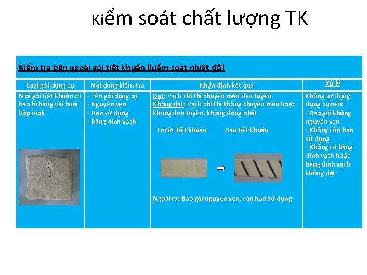 Kiểm soát chất lượng TK Kiểm tra bên ngoài gói tiệt khuẩn (kiểm soát