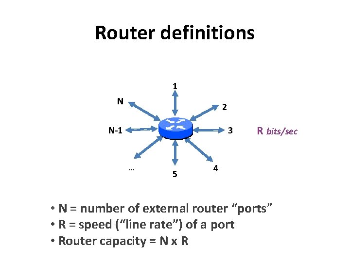 Router definitions 1 N 2 N-1 3 … 5 R bits/sec 4 • N