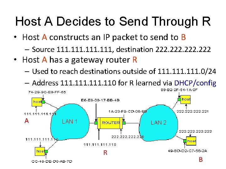 Host A Decides to Send Through R • Host A constructs an IP packet