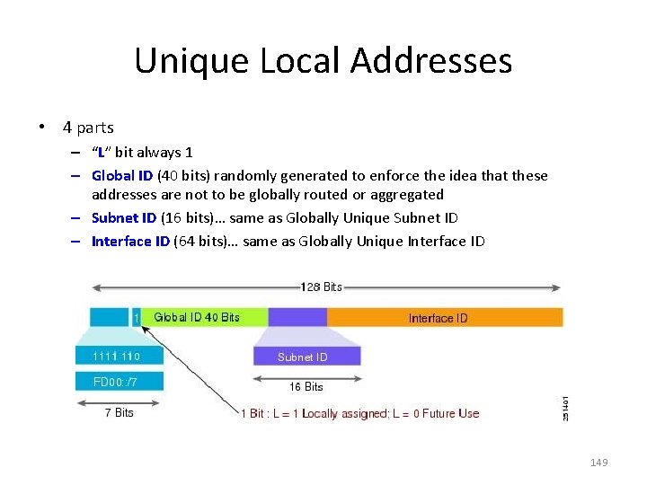 Unique Local Addresses • 4 parts – “L” bit always 1 – Global ID