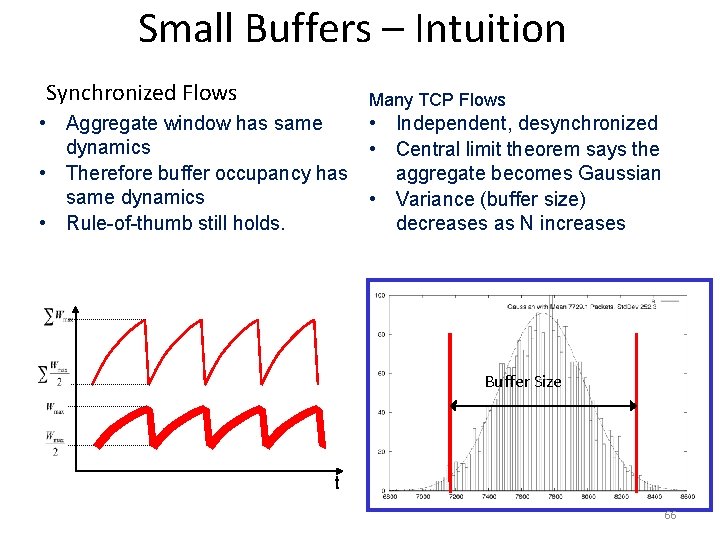 Small Buffers – Intuition Synchronized Flows Many TCP Flows • Aggregate window has same