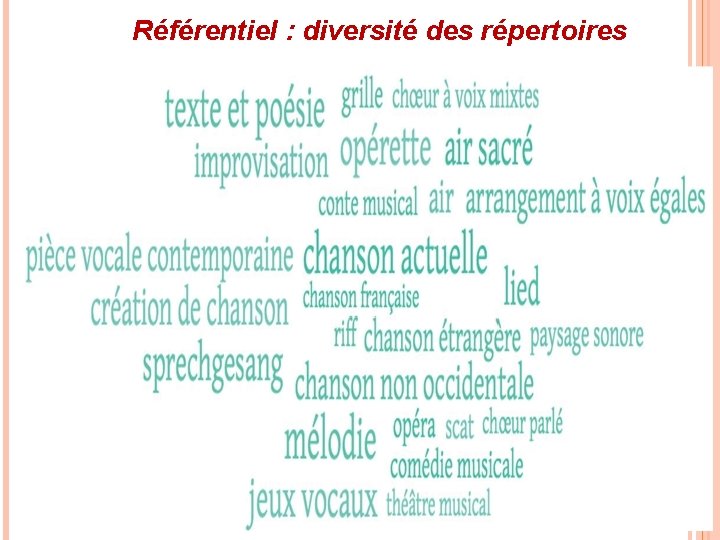 Référentiel : diversité des répertoires 