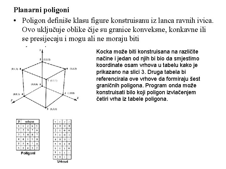 Planarni poligoni • Poligon definiše klasu figure konstruisanu iz lanca ravnih ivica. Ovo uključuje