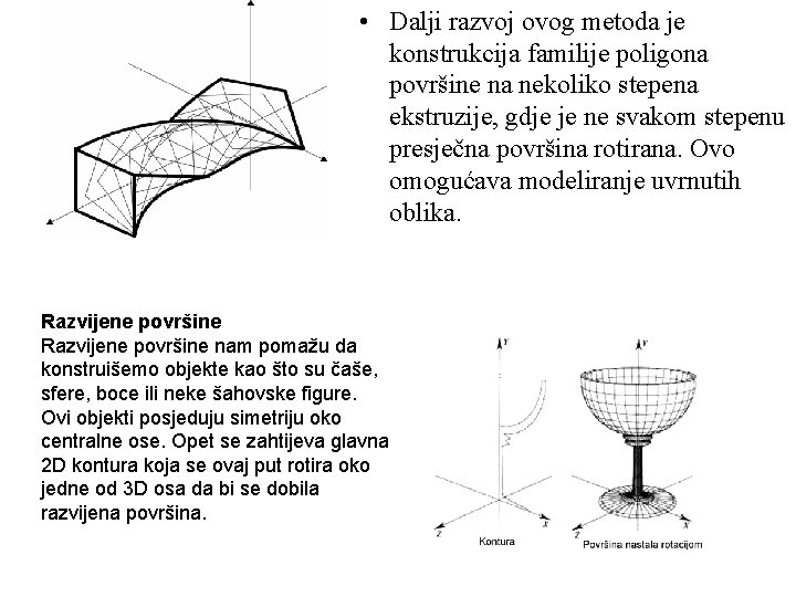  • Dalji razvoj ovog metoda je konstrukcija familije poligona površine na nekoliko stepena