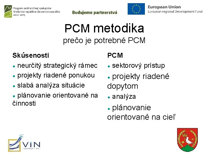 PCM metodika prečo je potrebné PCM Skúsenosti ● neurčitý strategický rámec ● projekty riadené