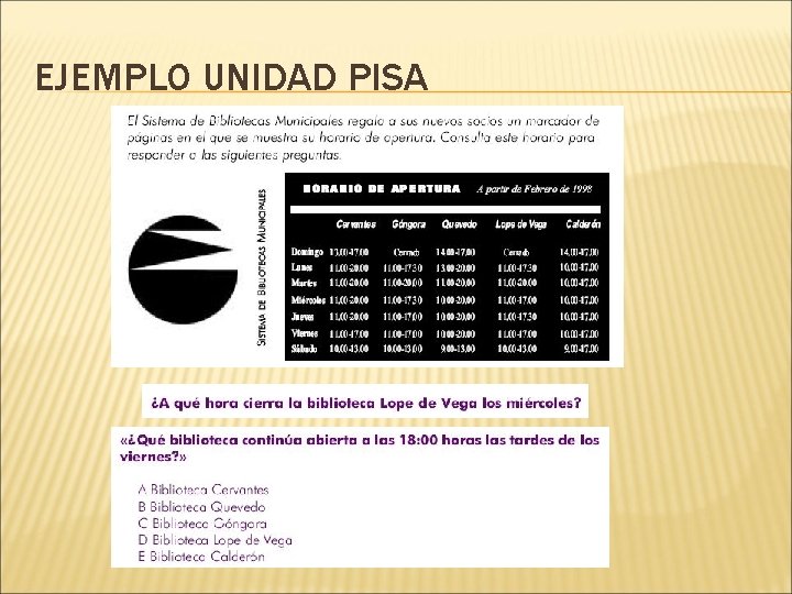 EJEMPLO UNIDAD PISA 