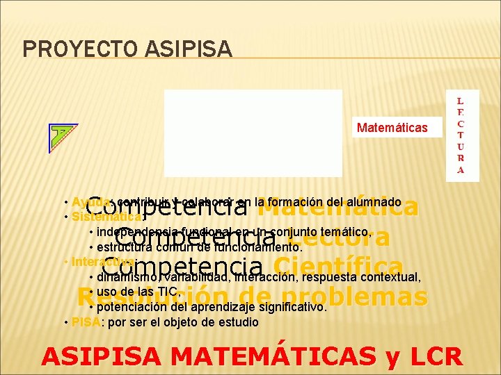 PROYECTO ASIPISA Matemáticas Competencia Matemática Competencia Lectora Competencia Científica Resolución de problemas • Ayuda: