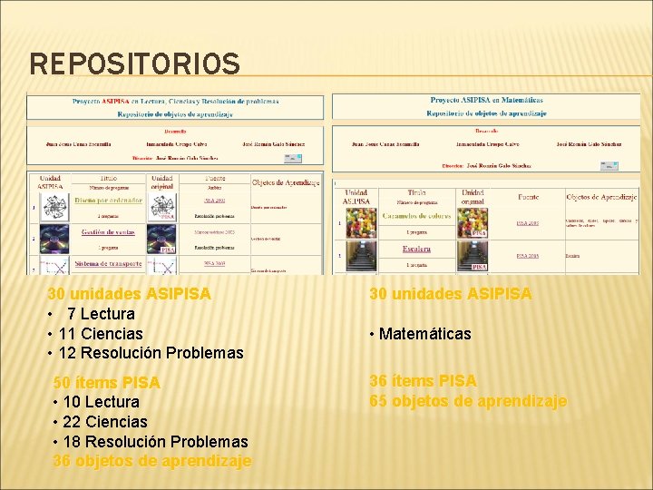 REPOSITORIOS 30 unidades ASIPISA • 7 Lectura • 11 Ciencias • 12 Resolución Problemas