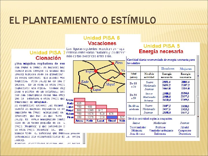 EL PLANTEAMIENTO O ESTÍMULO 