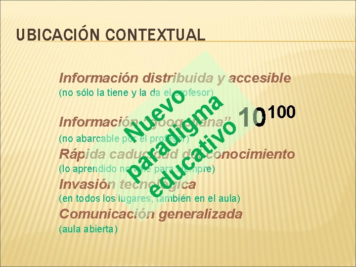 UBICACIÓN CONTEXTUAL Información distribuida y accesible o a v 100 e m Información “googoliana”