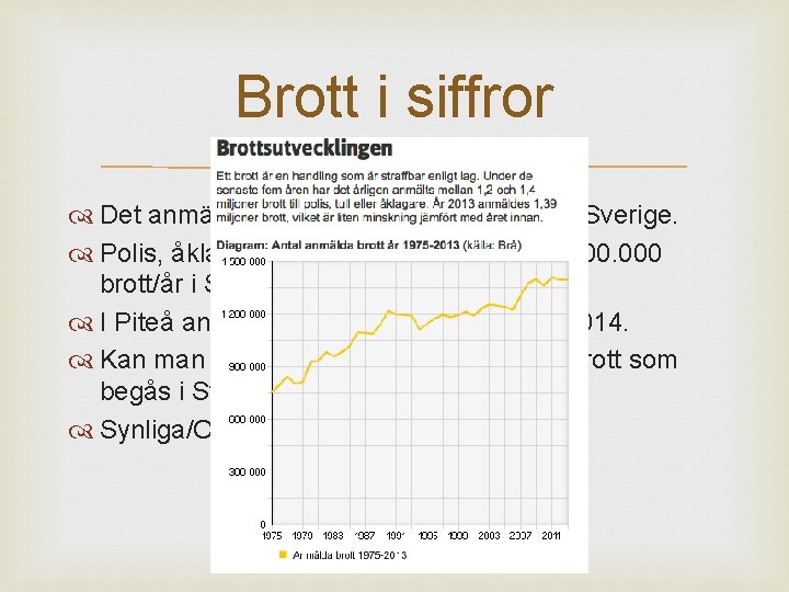 Brott i siffror Det anmäls ungefär 1, 4 miljoner brott/år i Sverige. Polis, åklagare