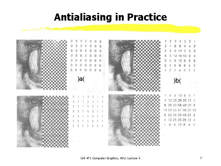 Antialiasing in Practice )a( 168 471 Computer Graphics, KKU. Lecture 9 )b( 7 