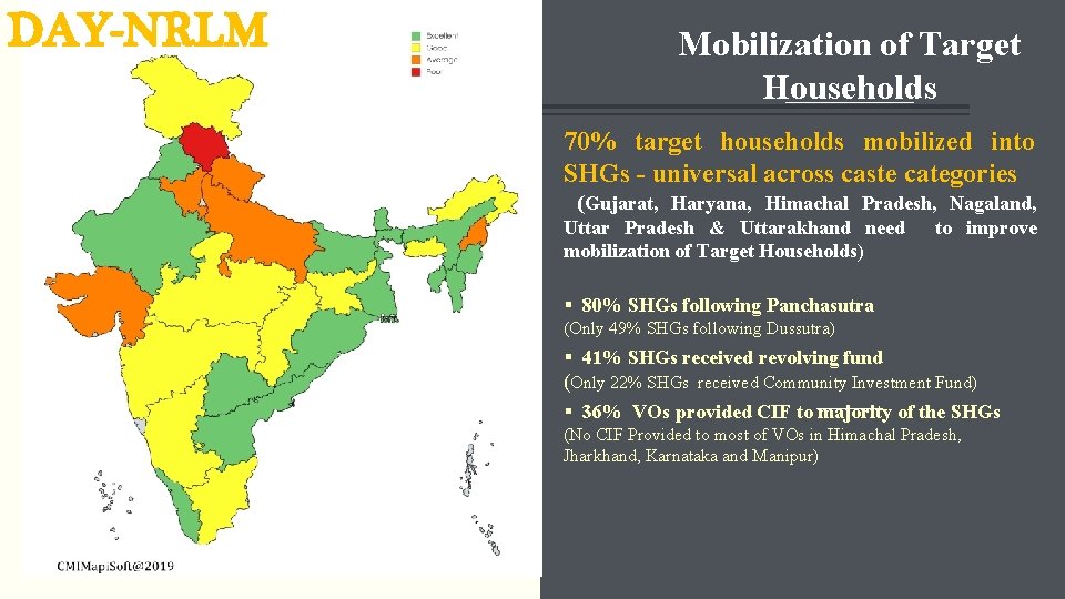 DAY-NRLM Mobilization of Target Households 70% target households mobilized into SHGs - universal across