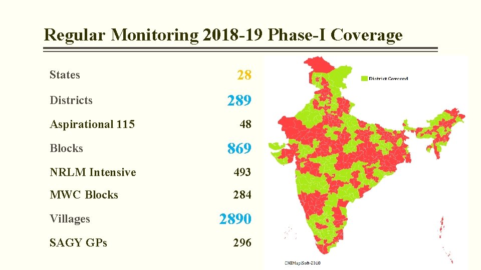 Regular Monitoring 2018 -19 Phase-I Coverage States Districts Aspirational 115 Blocks 28 289 48