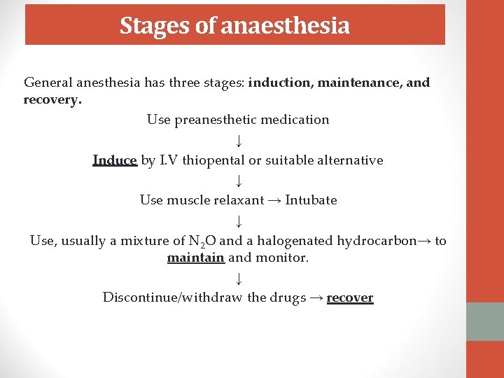 Stages of anaesthesia General anesthesia has three stages: induction, maintenance, and recovery. Use preanesthetic