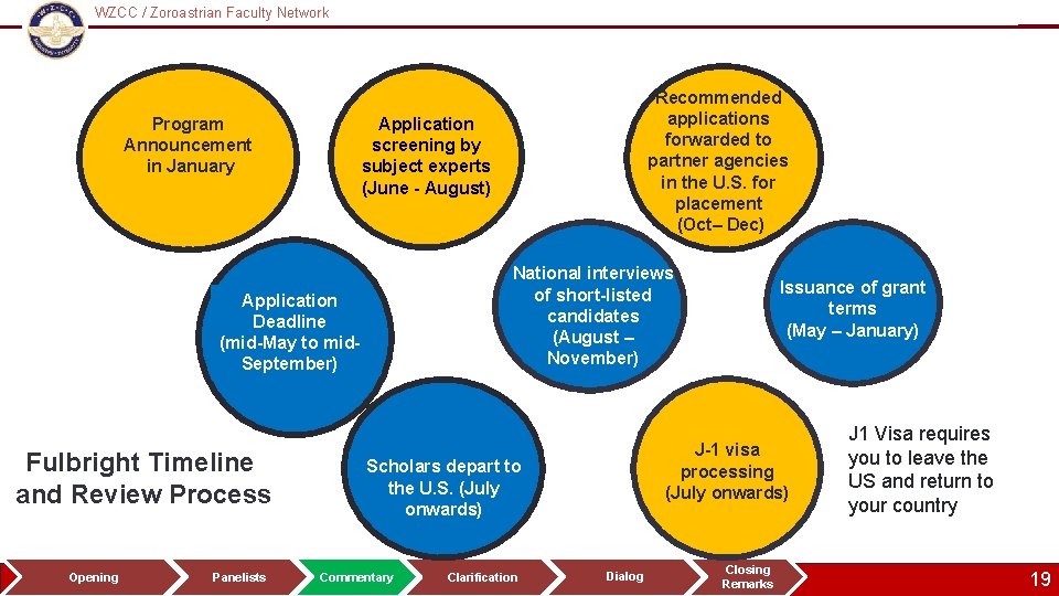 WZCC / Zoroastrian Faculty Network Logo Program Announcement in January Application Deadline (mid-May to