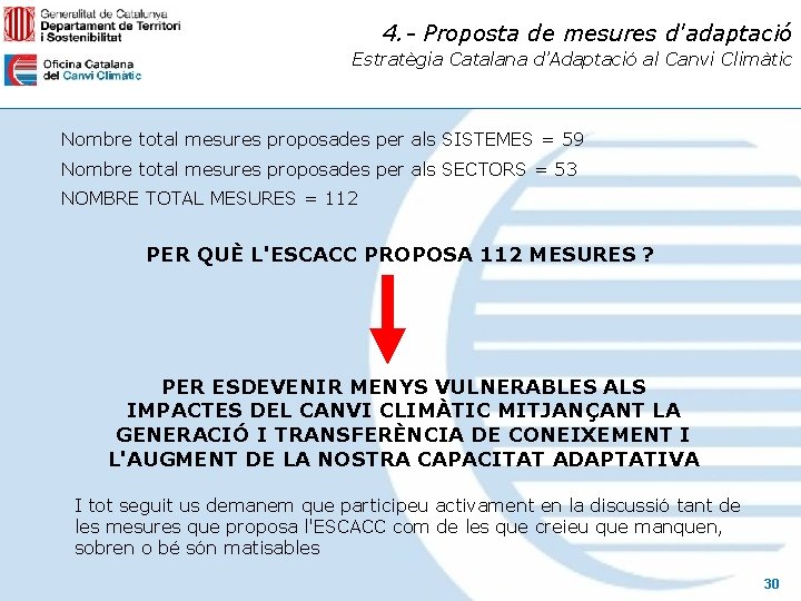4. - Proposta de mesures d'adaptació Estratègia Catalana d’Adaptació al Canvi Climàtic Nombre total