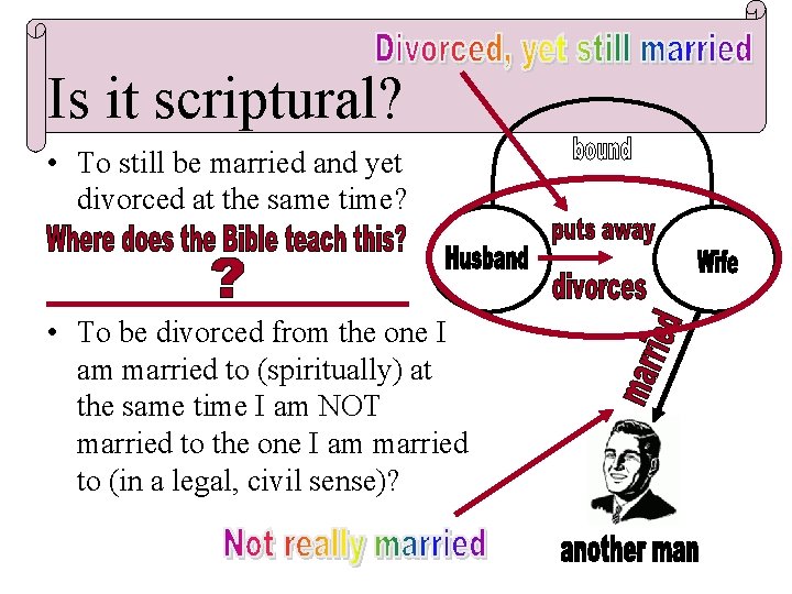 Is it scriptural? • To still be married and yet divorced at the same