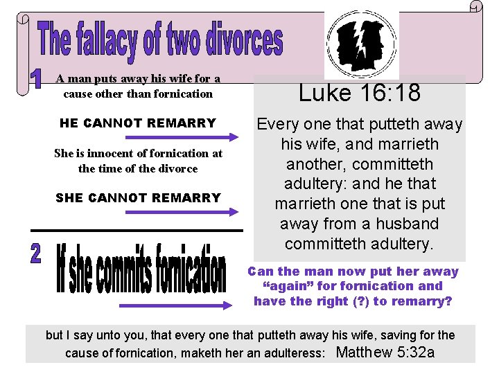 A man puts away his wife for a cause other than fornication HE CANNOT