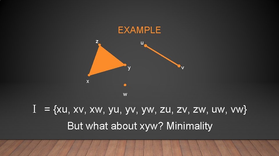 EXAMPLE z u y v x w I = {xu, xv, xw, yu, yv,