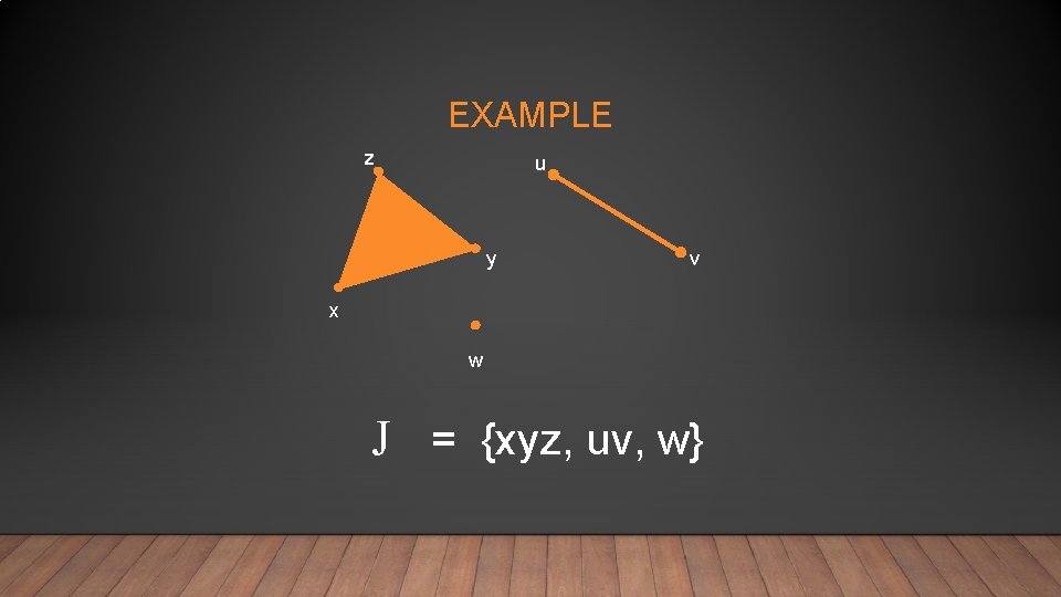 EXAMPLE z u y v x w J = {xyz, uv, w} 
