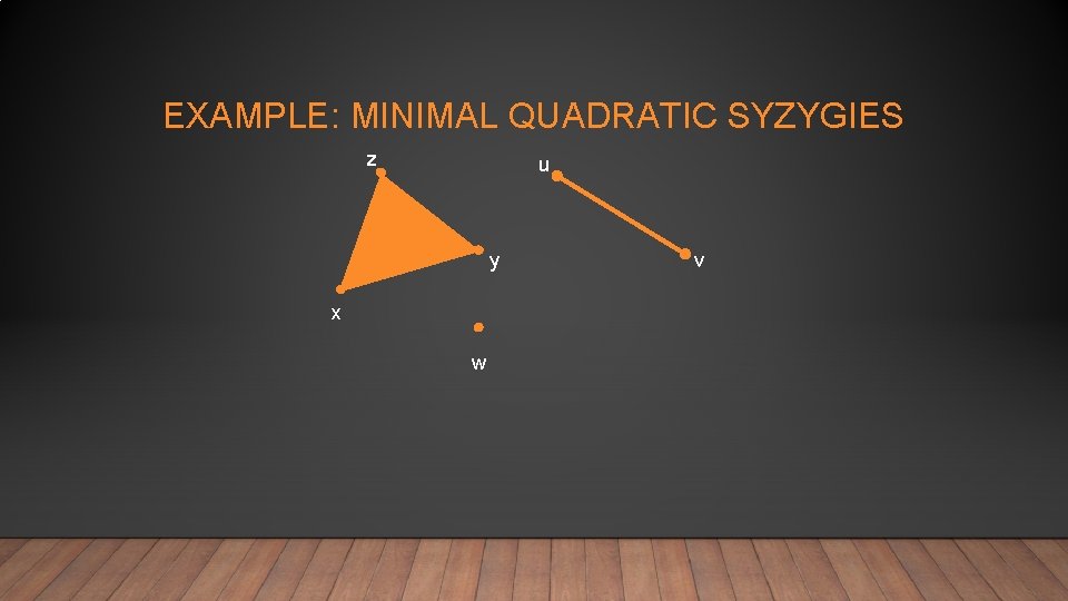 EXAMPLE: MINIMAL QUADRATIC SYZYGIES z u y x w v 