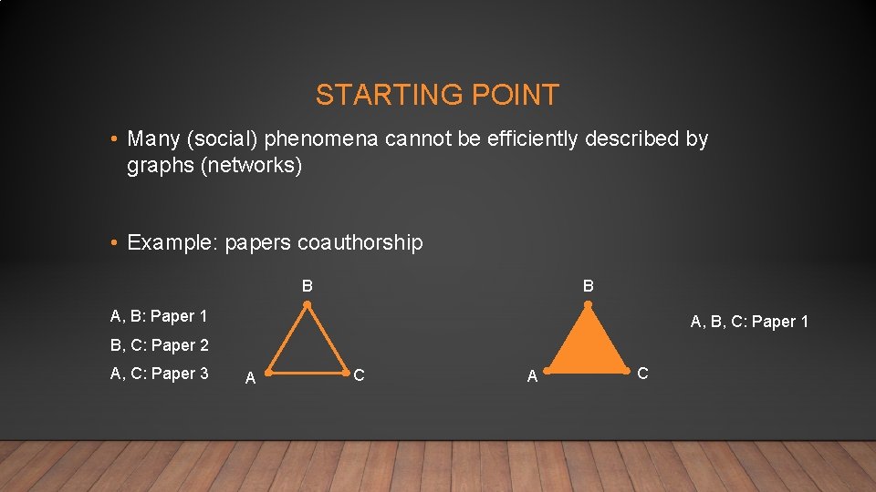 STARTING POINT • Many (social) phenomena cannot be efficiently described by graphs (networks) •