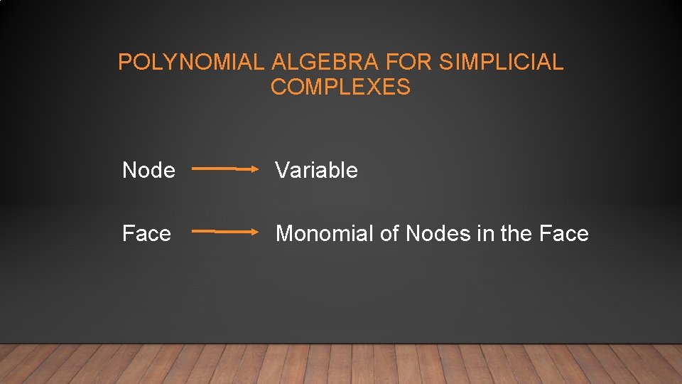 POLYNOMIAL ALGEBRA FOR SIMPLICIAL COMPLEXES Node Variable Face Monomial of Nodes in the Face