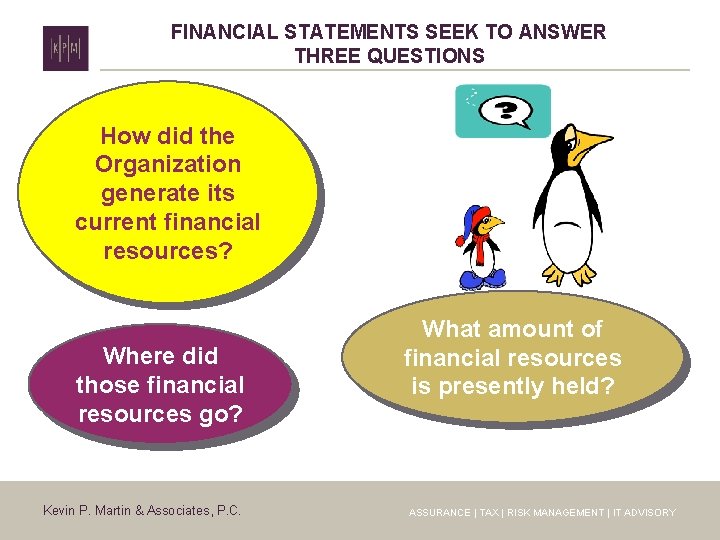 16 -6 FINANCIAL STATEMENTS SEEK TO ANSWER THREE QUESTIONS How did the Organization generate