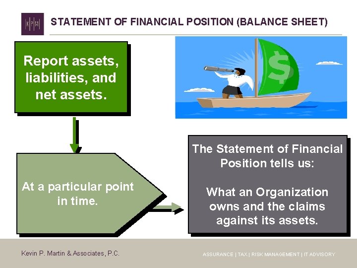 18 -7 STATEMENT OF FINANCIAL POSITION (BALANCE SHEET) Report assets, liabilities, and net assets.