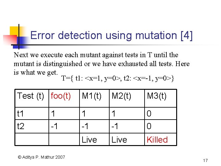 Error detection using mutation [4] Next we execute each mutant against tests in T