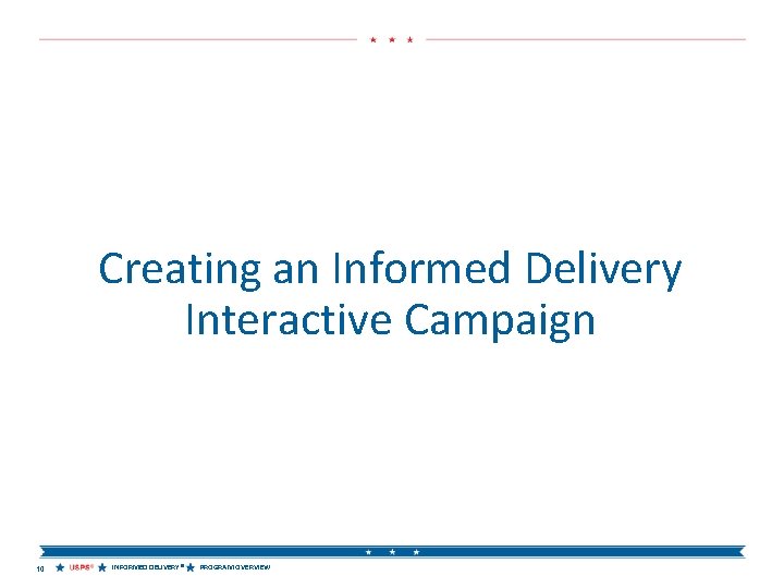 Creating an Informed Delivery Interactive Campaign 10 INFORMED DELIVERY® PROGRAM OVERVIEW 