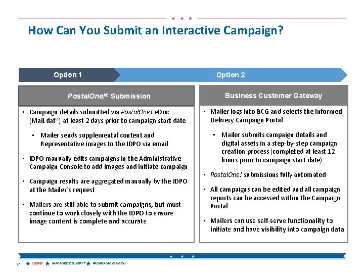How Can You Submit an Interactive Campaign? Option 1 Option 2 Postal. One!® Submission