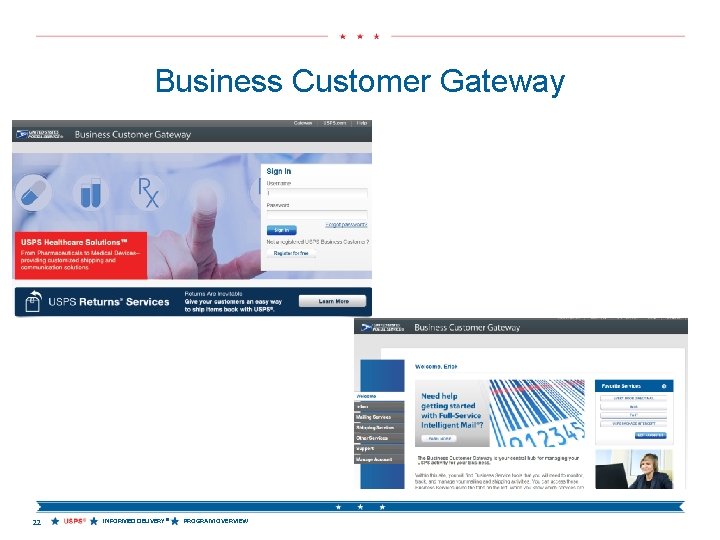 Business Customer Gateway 22 INFORMED DELIVERY® PROGRAM OVERVIEW 